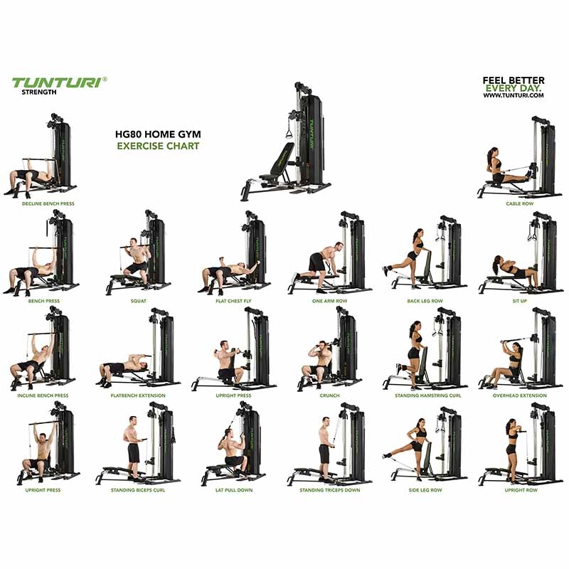 Tunturi Homegym HG80 Træningsøvelser
